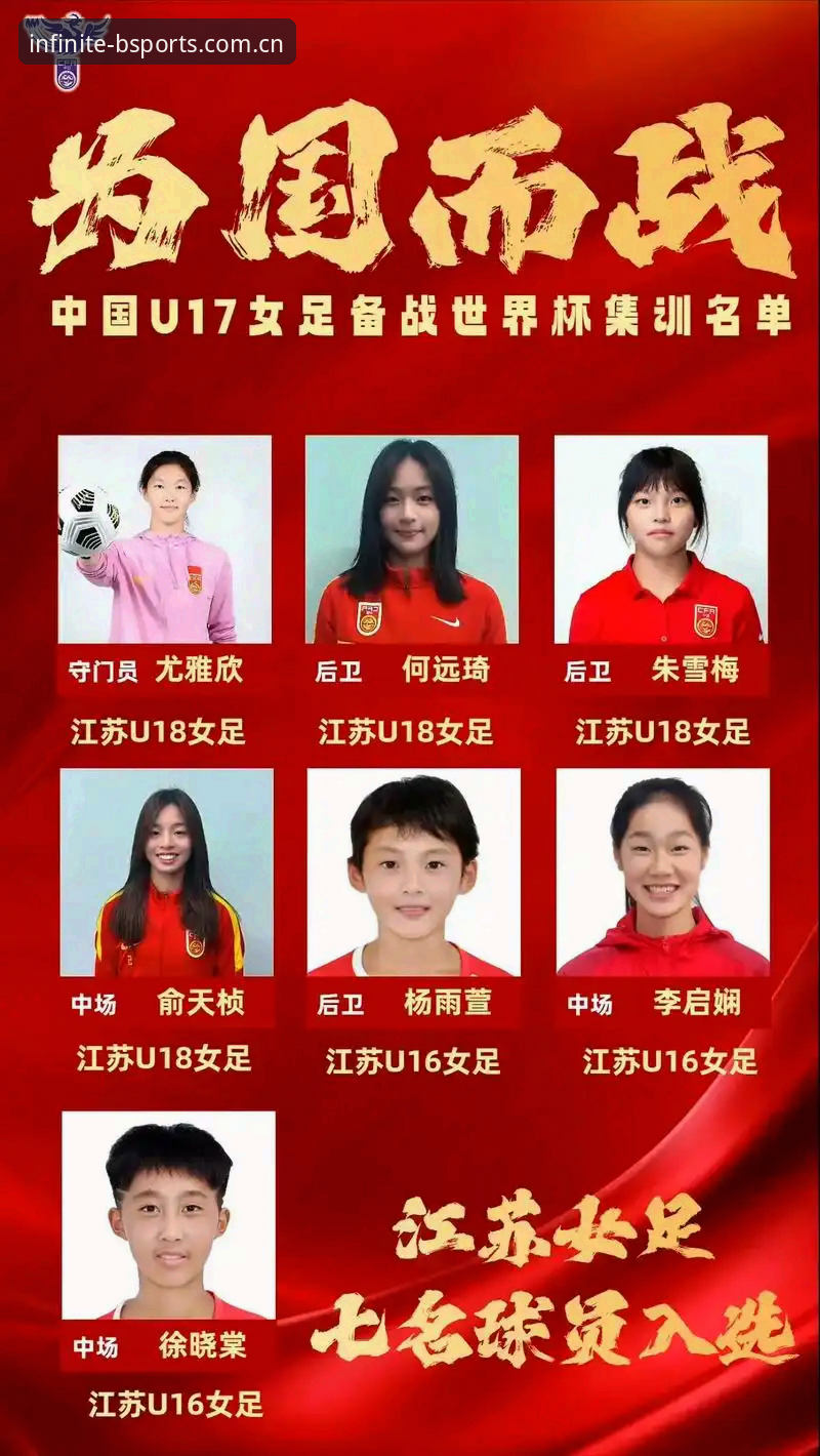 U17世界杯抽签揭晓：中国足球青训的严峻考验与无限机遇