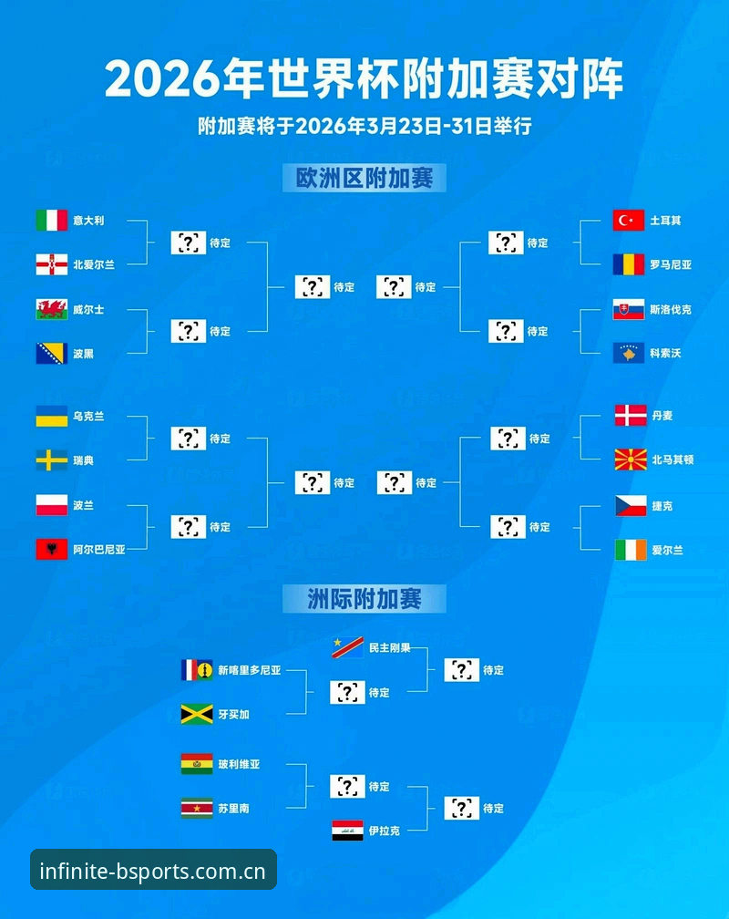 欧联杯决赛观赛实用技巧：从埃梅里五冠传奇看B体育平台竞猜策略