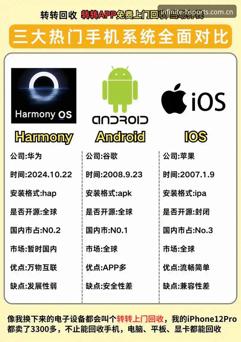 B体育平台手机版 vs 桌面版：功能与体验全面对比分析